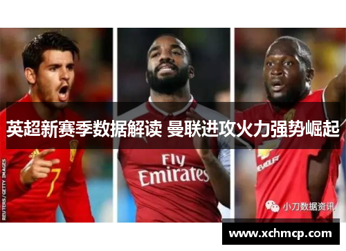 英超新赛季数据解读 曼联进攻火力强势崛起 英超新赛季数据解读 曼联进攻火力强势崛起