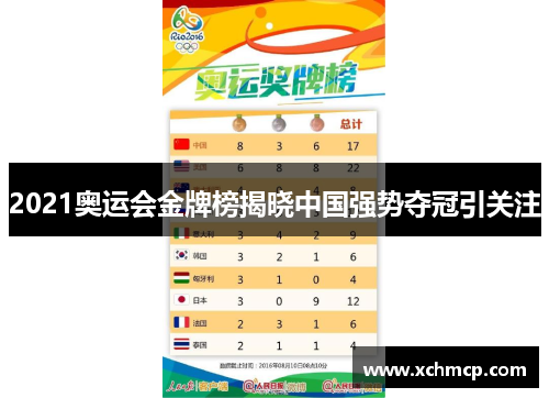 2021奥运会金牌榜揭晓中国强势夺冠引关注