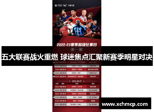 五大联赛战火重燃 球迷焦点汇聚新赛季明星对决