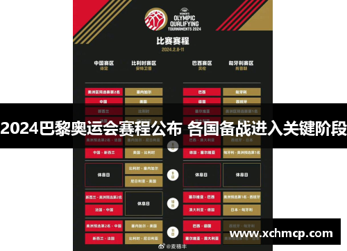 2024巴黎奥运会赛程公布 各国备战进入关键阶段